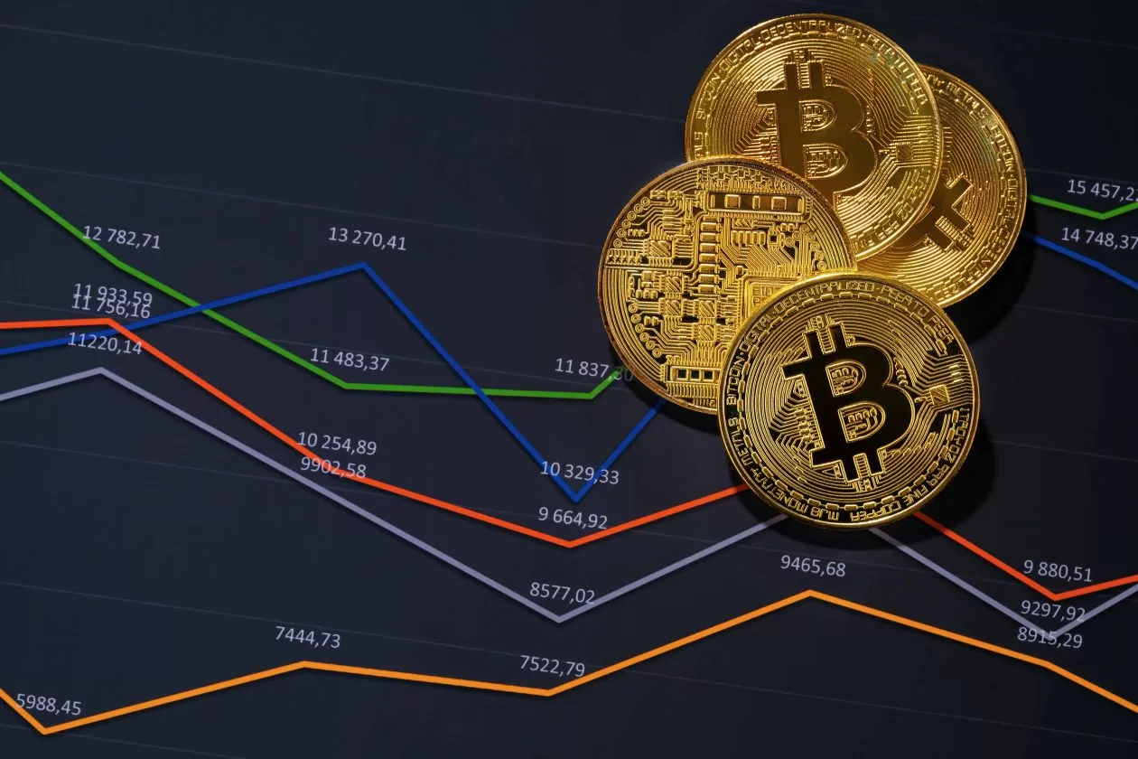 Cryptocurrency prices – Digital currencies